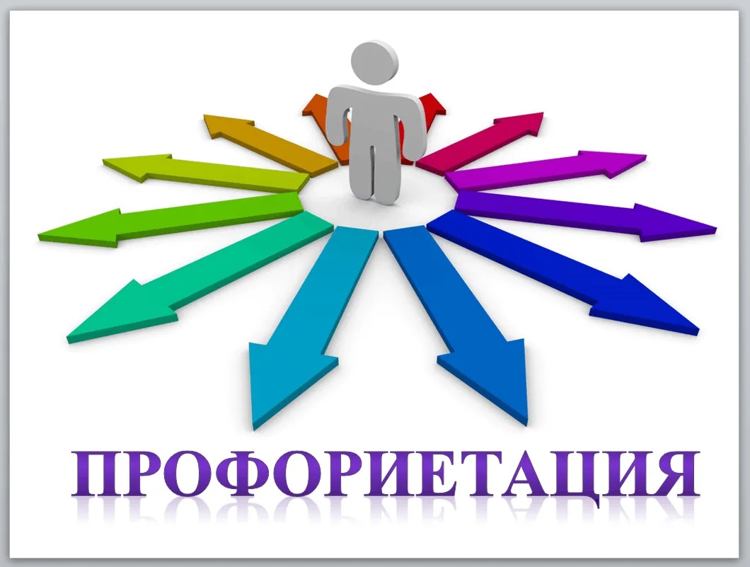 Общегородская профориентационная неделя &amp;quot;Настройся на будущее&amp;quot;⚡.
